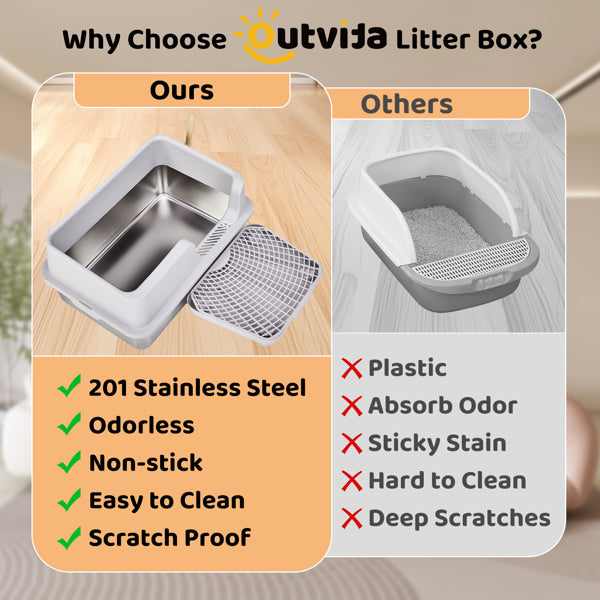 Litter Box, Stainless Steel And Plastic, Upper And Lower Snap Type, With Litter Spatula, Foot Pad - Grey